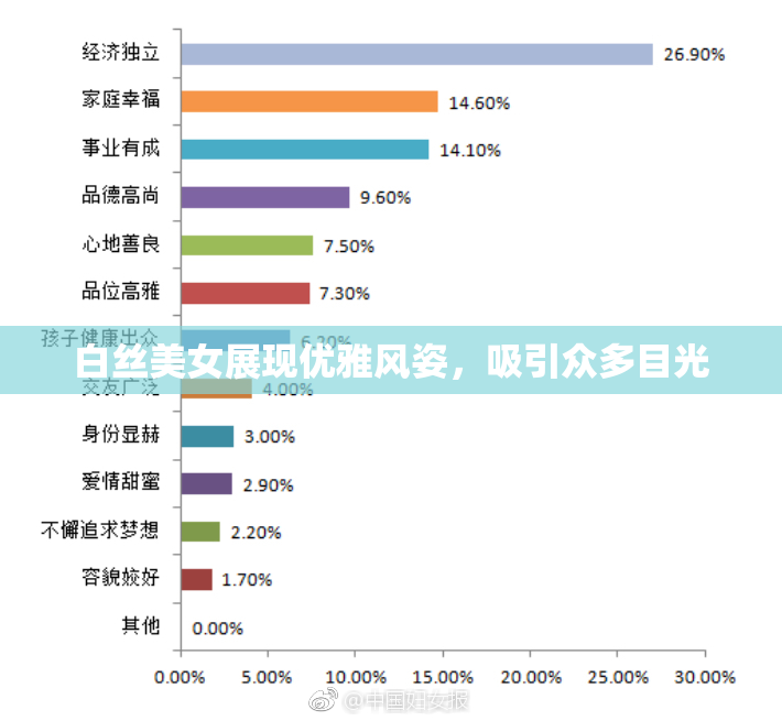 白丝美女展现优雅风姿，吸引众多目光
