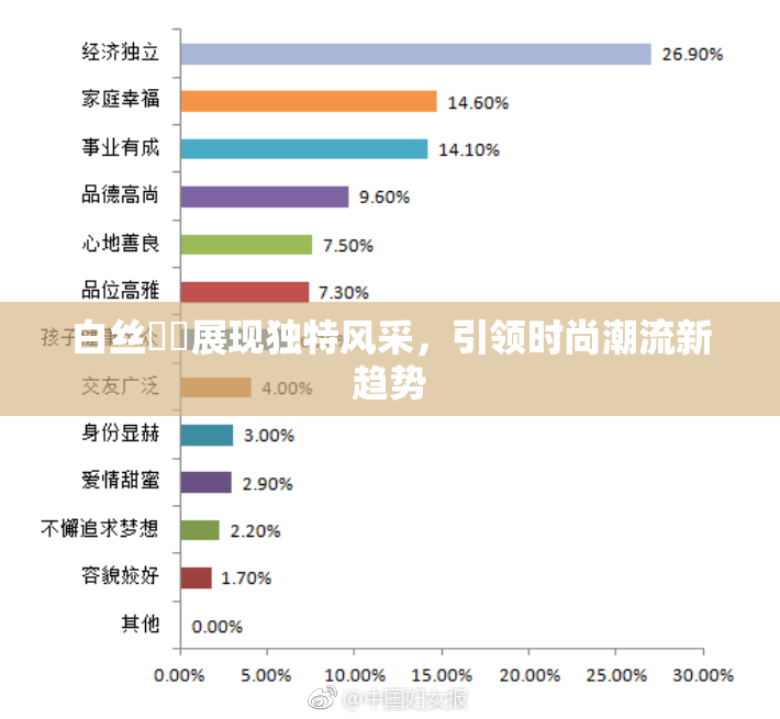 白丝妺妺展现独特风采，引领时尚潮流新趋势