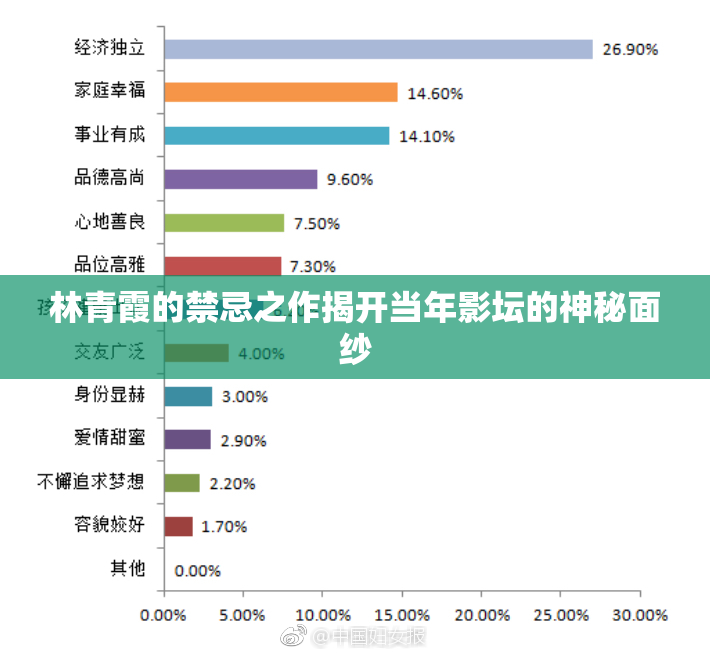 林青霞的禁忌之作揭开当年影坛的神秘面纱