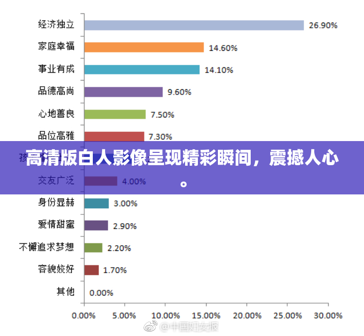高清版白人影像呈现精彩瞬间，震撼人心。